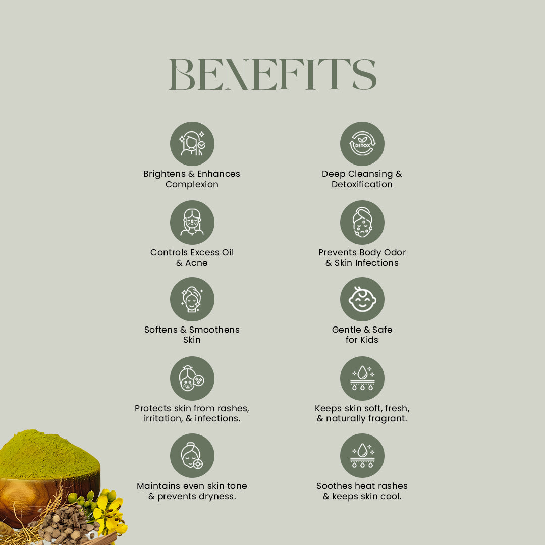 Nalangu Maavu Herbal Bath Powder