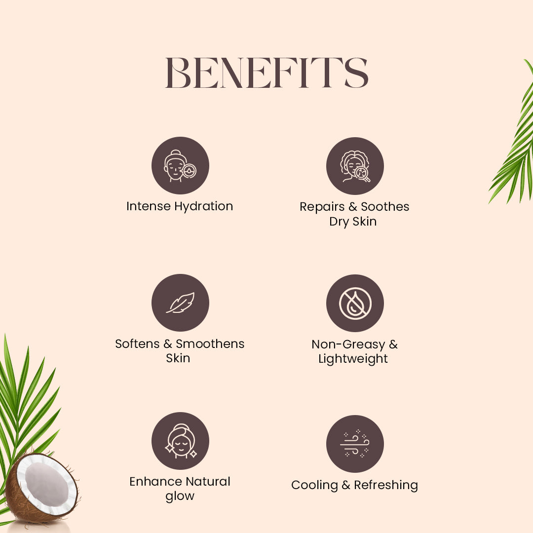 Tender Coconut Body Lotion