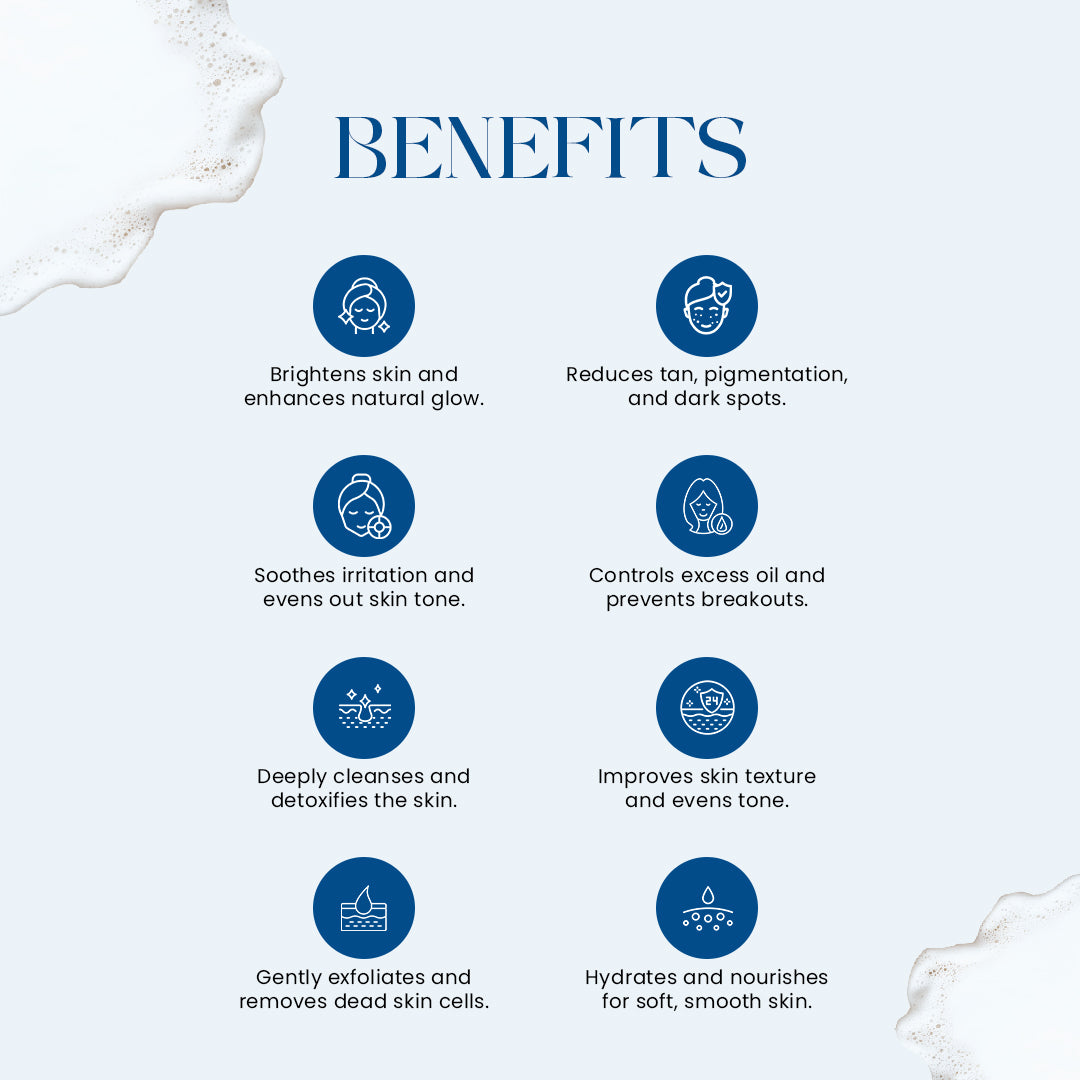 Yoski Goat Milk Soap Benefits