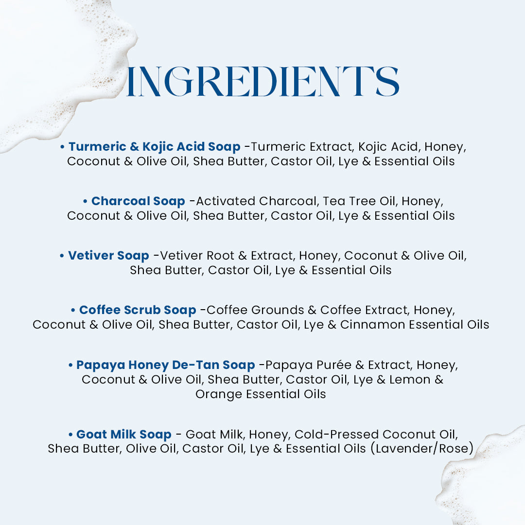 Yoski Goat Milk Soap Ingredients